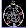 COLGANTE TALISMAN CHAKRA TETRAGRAMATON